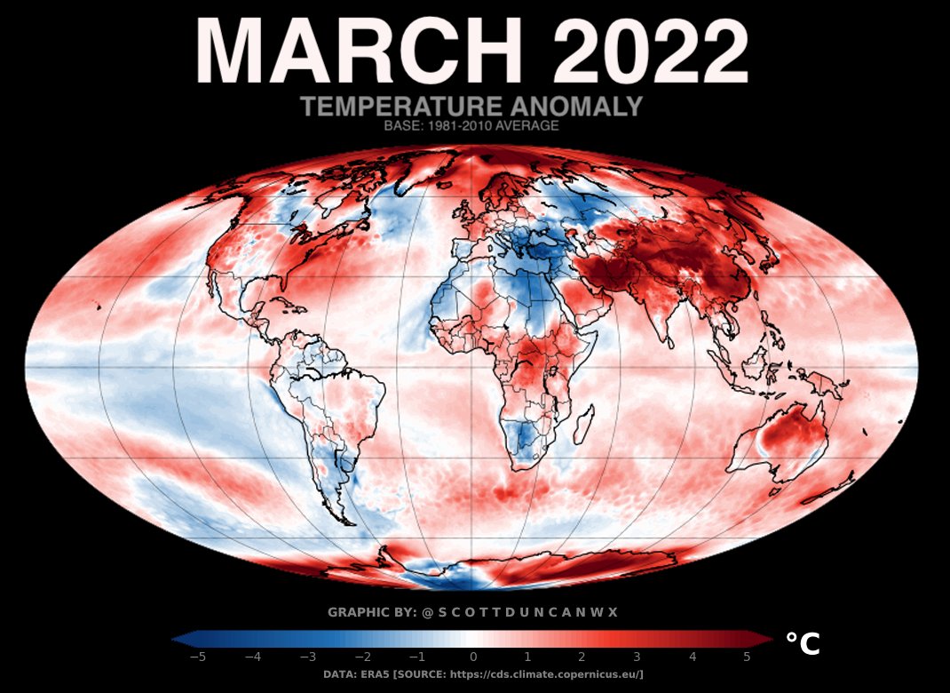 High temperatures in March 2022